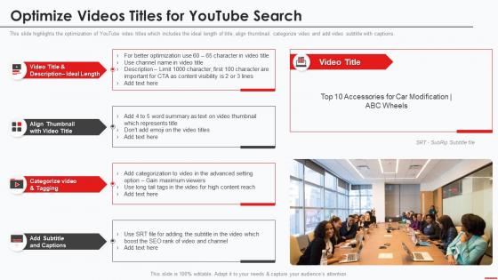 Marketing Guide To Promote Products On Youtube Channel Optimize Videos Titles For Youtube Search