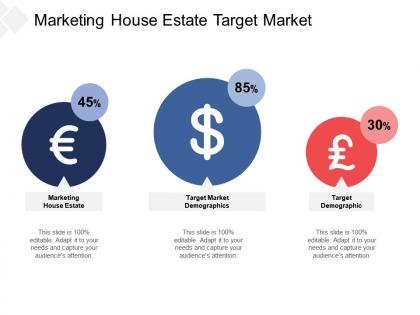 Marketing house estate target market demographics target demographic cpb