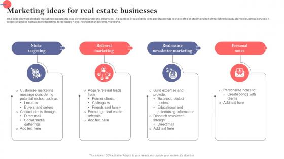 Marketing Ideas For Real Estate Businesses