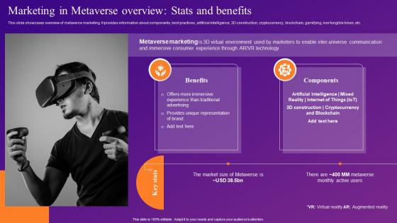 Marketing In Metaverse Overview Stats And Benefits Increasing Brand Outreach Through Experiential MKT SS V
