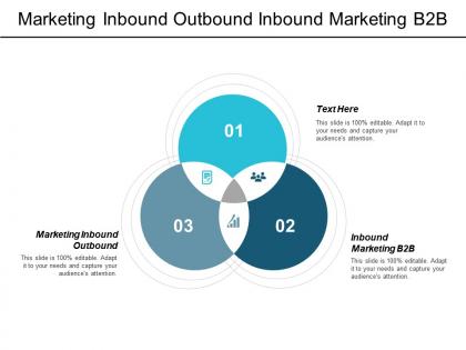 Marketing inbound outbound inbound marketing b2b seo retargeting cpb