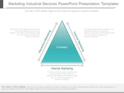 Marketing industrial services powerpoint presentation templates