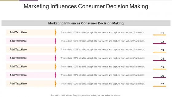 Marketing Influences Consumer Decision Making In Powerpoint And Google Slides Cpb