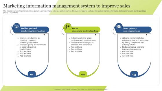 Marketing Information Management System To Improve Sales Guide For Integrating Technology Strategy SS V