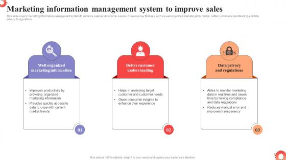 Marketing Information Management System To MDSS To Improve Campaign Effectiveness MKT SS V