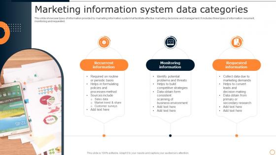 Marketing Information System Data Categories