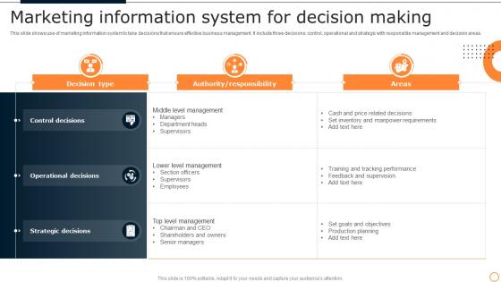 Marketing Information System For Decision Making