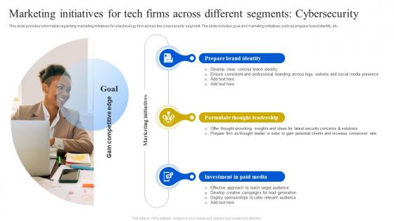 Marketing Initiatives For Tech Firms Across Different Segments Definitive Guide To Manage Strategy SS V