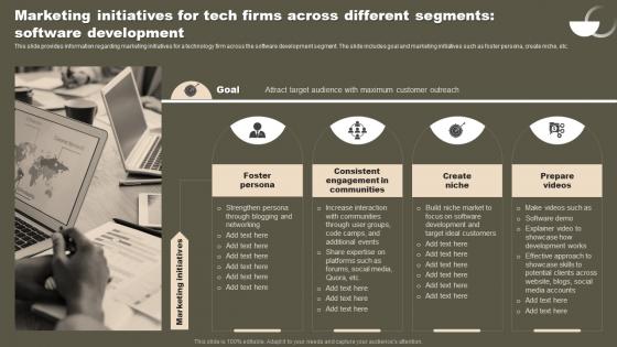 Marketing Initiatives For Tech Firms Across Different Strategic Initiatives To Boost IT Strategy SS V