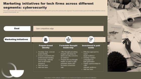 Marketing Initiatives For Tech Firms Across Strategic Initiatives To Boost It Strategy SS V