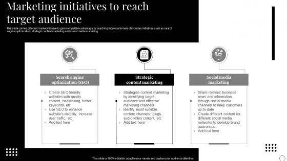 Marketing Initiatives To Reach Target Audience