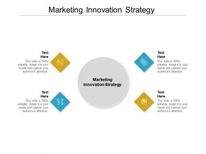 Marketing innovation strategy ppt powerpoint presentation pictures design cpb