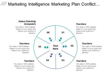 Marketing intelligence marketing plan conflict resolution conflict management cpb