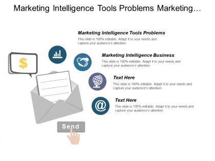 Marketing intelligence tools problems marketing intelligence business mcclelland theory cpb