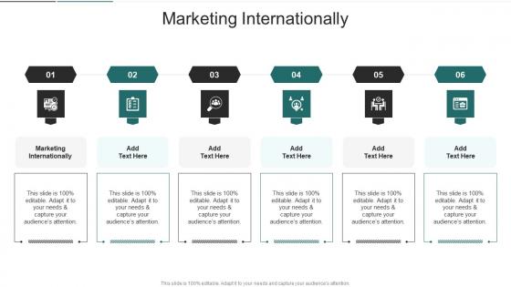 Marketing Internationally In Powerpoint And Google Slides Cpb