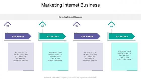 Marketing Internet Business In Powerpoint And Google Slides Cpb