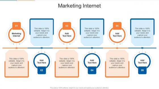 Marketing Internet In Powerpoint And Google Slides Cpb