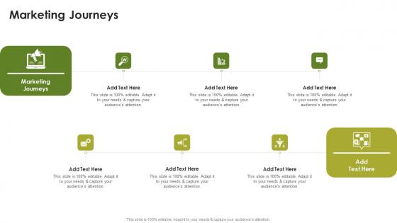 Marketing Journeys In Powerpoint And Google Slides Cpb