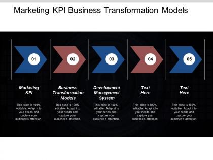 Marketing kpi business transformation models development management system cpb