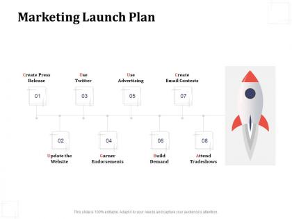 Marketing launch plan create email contests growth ppt powerpoint presentation graphics