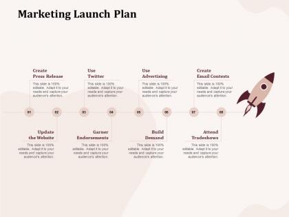 Marketing launch plan garner endorsements ppt powerpoint presentation ideas inspiration