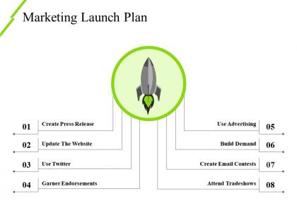 Marketing launch plan ppt ideas