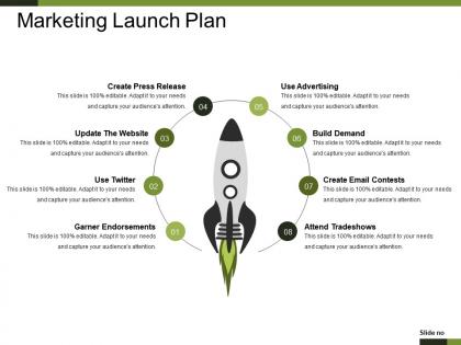 Marketing launch plan ppt sample file