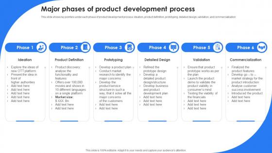 Marketing Leadership To Increase Product Sales Major Phases Of Product Development Process