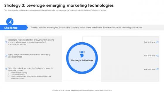 Marketing Leadership To Increase Product Sales Strategy 3 Leverage Emerging Marketing Technologies