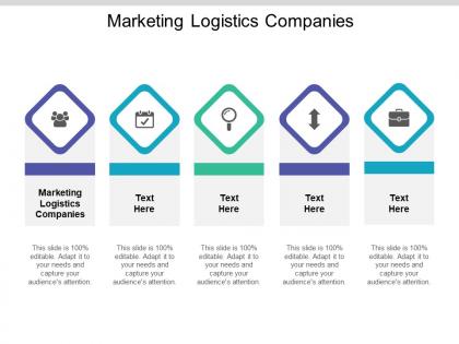 Marketing logistics companies ppt powerpoint presentation portfolio images cpb