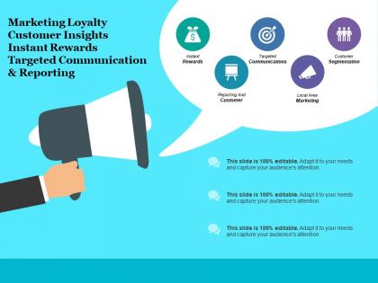 Marketing loyalty customer insights instant rewards targeted communication and reporting