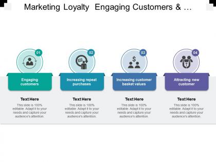 Marketing loyalty engaging customers and increasing customers basket value
