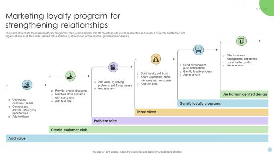 Marketing Loyalty Program For Strengthening Relationships