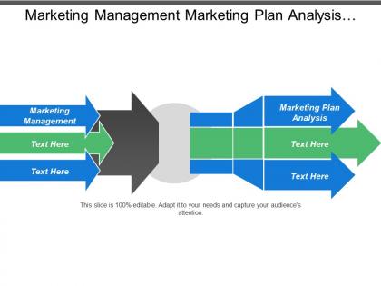 Marketing management marketing plan analysis measuring supplier performance