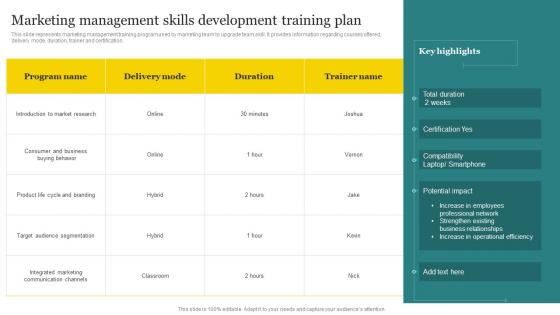 Marketing Management Skills Development Training Plan