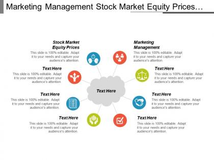 Marketing management stock market equity prices customer relationship management cpb