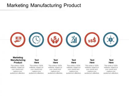 Marketing manufacturing product ppt powerpoint presentation inspiration examples cpb