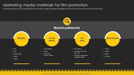 Marketing Media Materials For Film Promotion Movie Marketing Plan To Create Awareness Strategy SS V