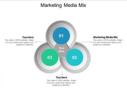 Marketing media mix ppt powerpoint presentation file deck cpb