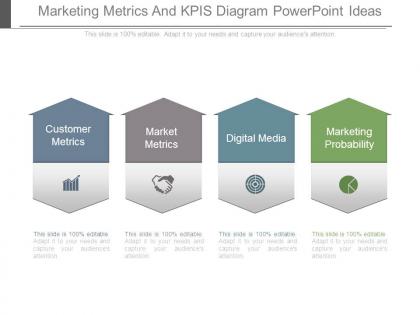 Marketing metrics and kpis diagram powerpoint ideas