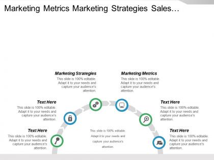 Marketing metrics marketing strategies sales development business solutions cpb