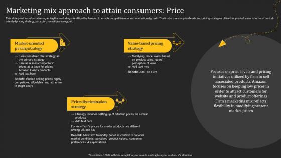 Marketing Mix Approach To Attain Consumers Price How Amazon Generates Revenues Across Globe