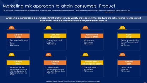 Marketing Mix Approach To Attain Consumers Product Excel Ecommerce Amazon
