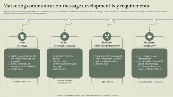 Marketing Mix Communication Guide Marketing Communication Message Development Key