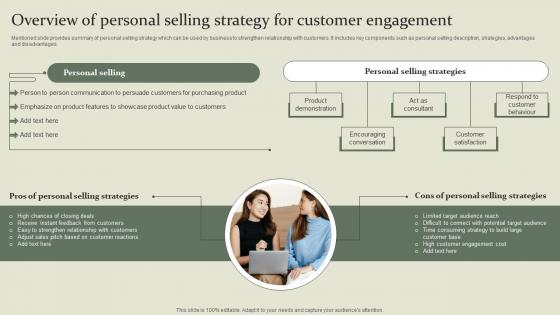 Marketing Mix Communication Guide Overview Of Personal Selling Strategy For Customer Engagement