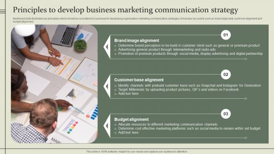 Marketing Mix Communication Guide Principles To Develop Business Marketing Communication Strategy