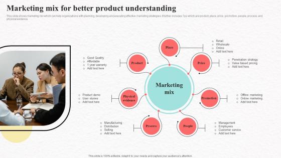 Marketing Mix For Better Product Social Media Marketing To Increase Product Reach MKT SS V