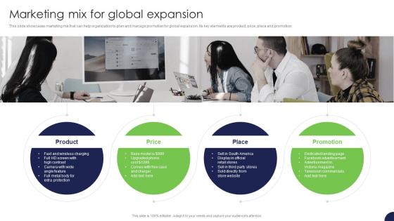 Marketing Mix For Global Expansion Strategy For Target Market Assessment