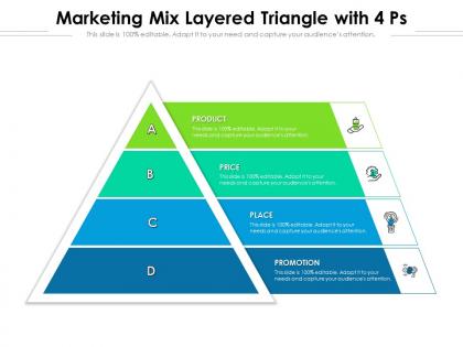 Marketing mix layered triangle with 4 ps