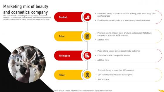 Marketing Mix Of Beauty And Cosmetics Customer Segmentation Strategy MKT SS V